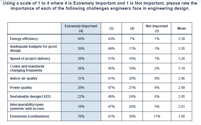 energinerringstudy-1